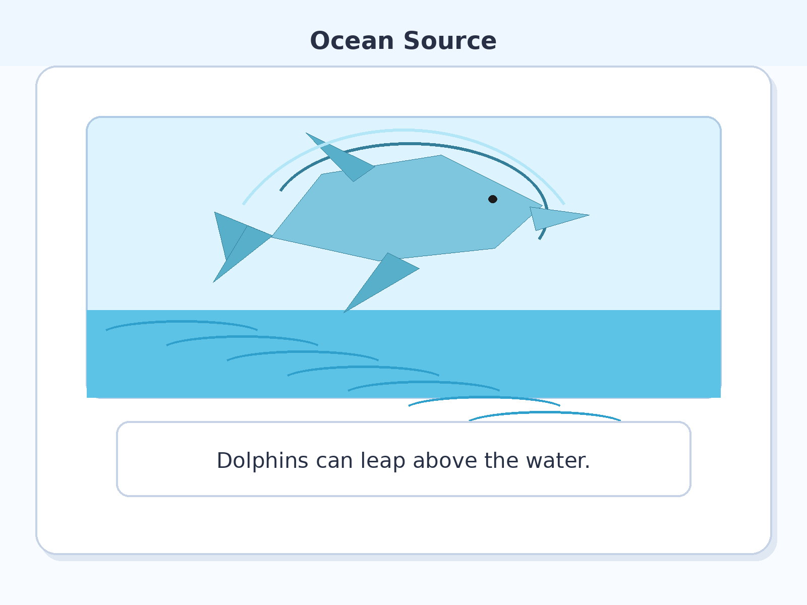 Question illustration