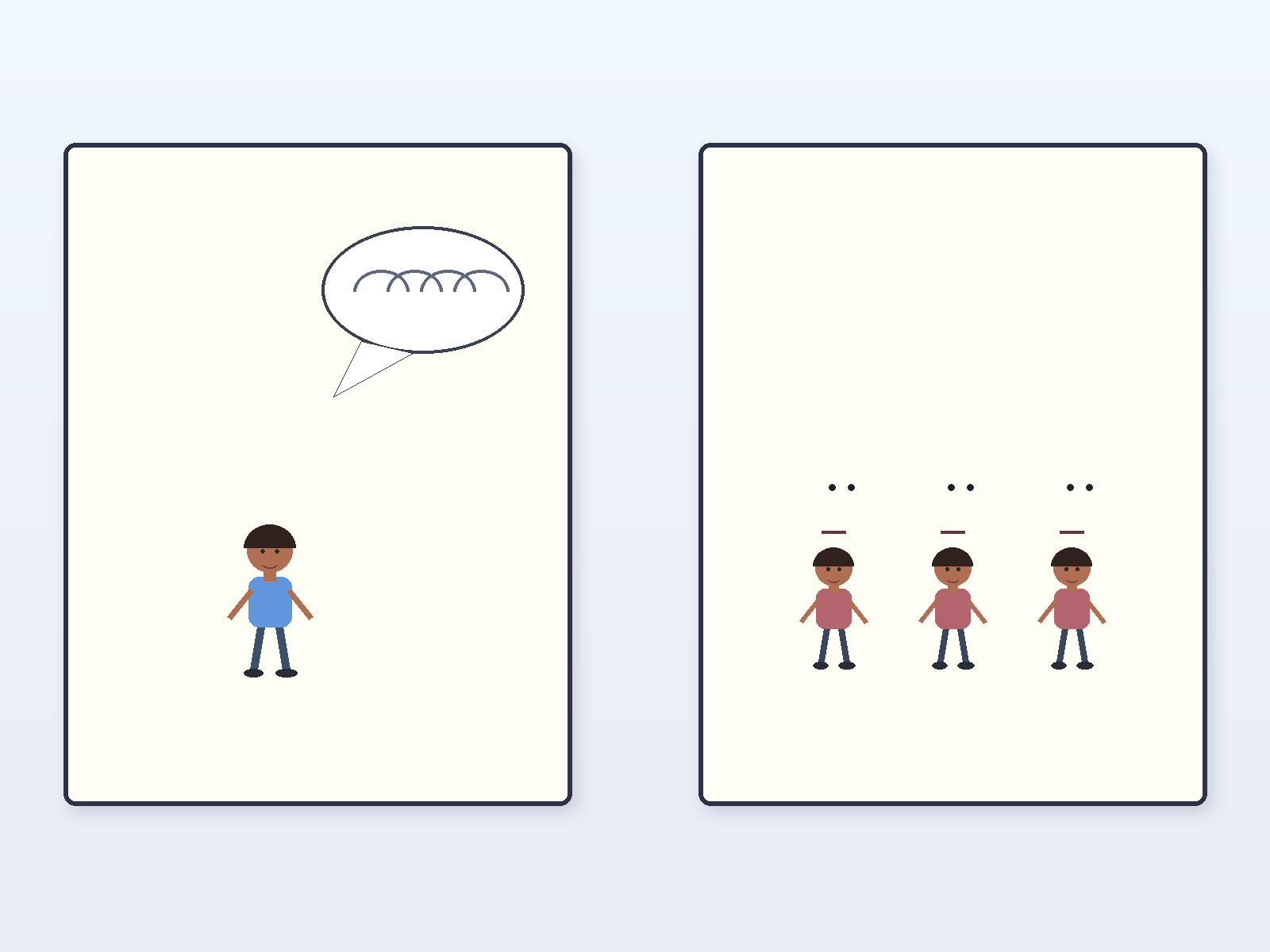 Question illustration