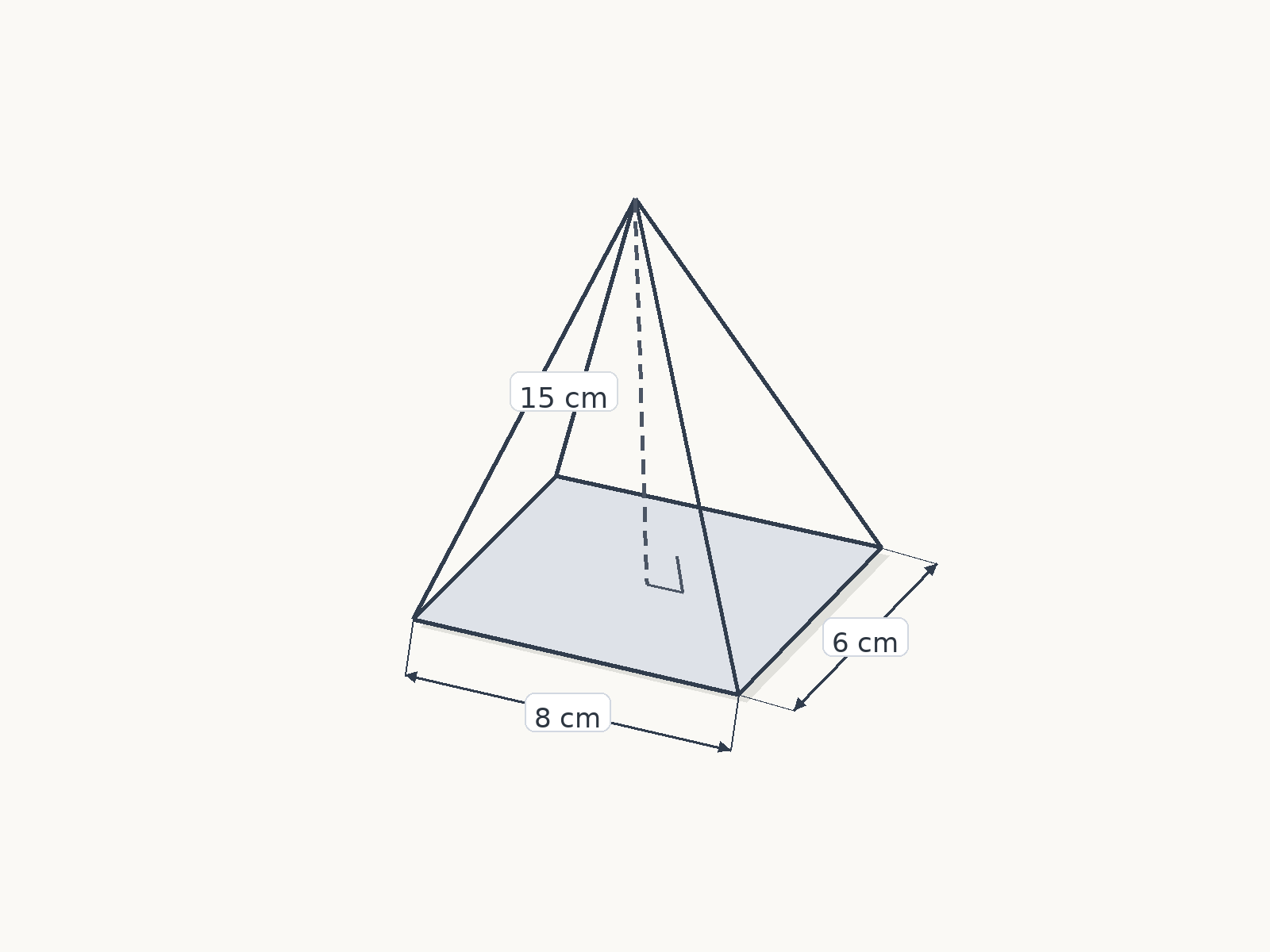 Question illustration