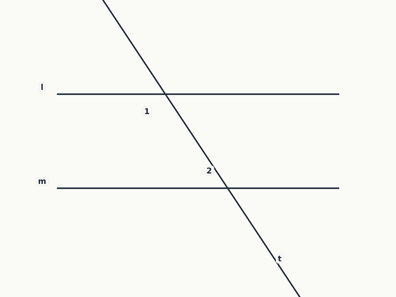 Question illustration