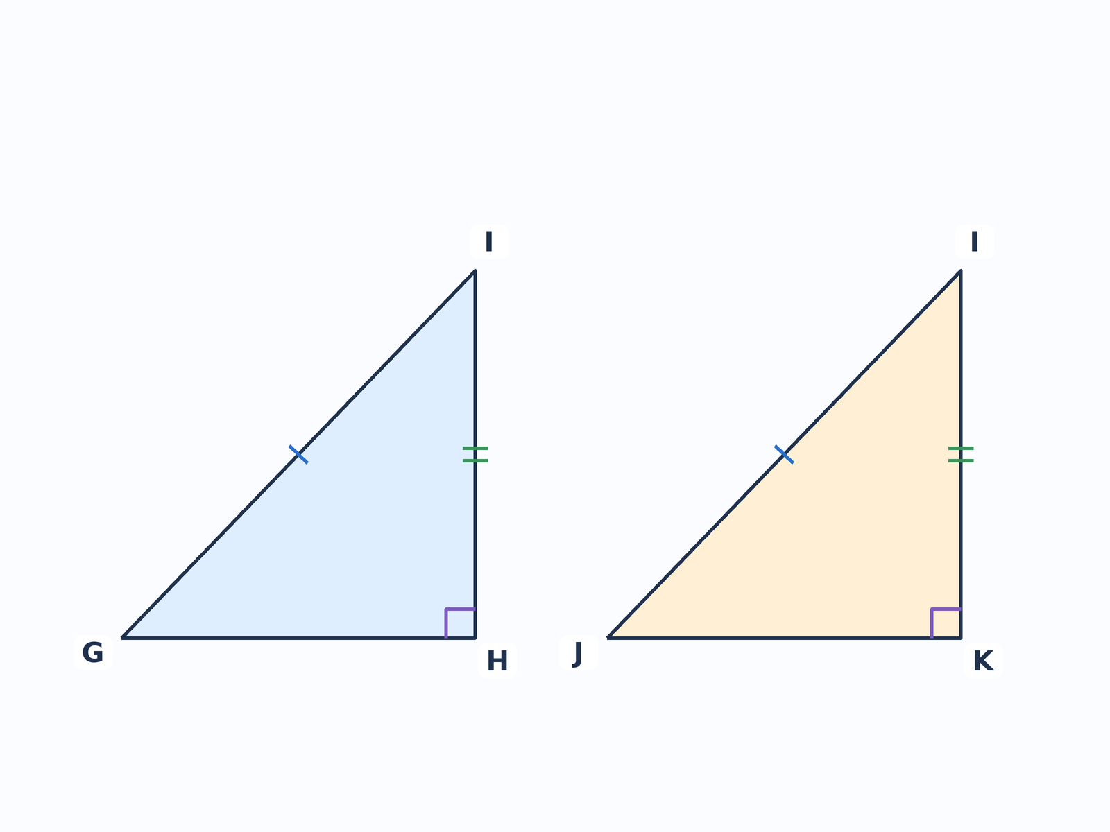 Question illustration