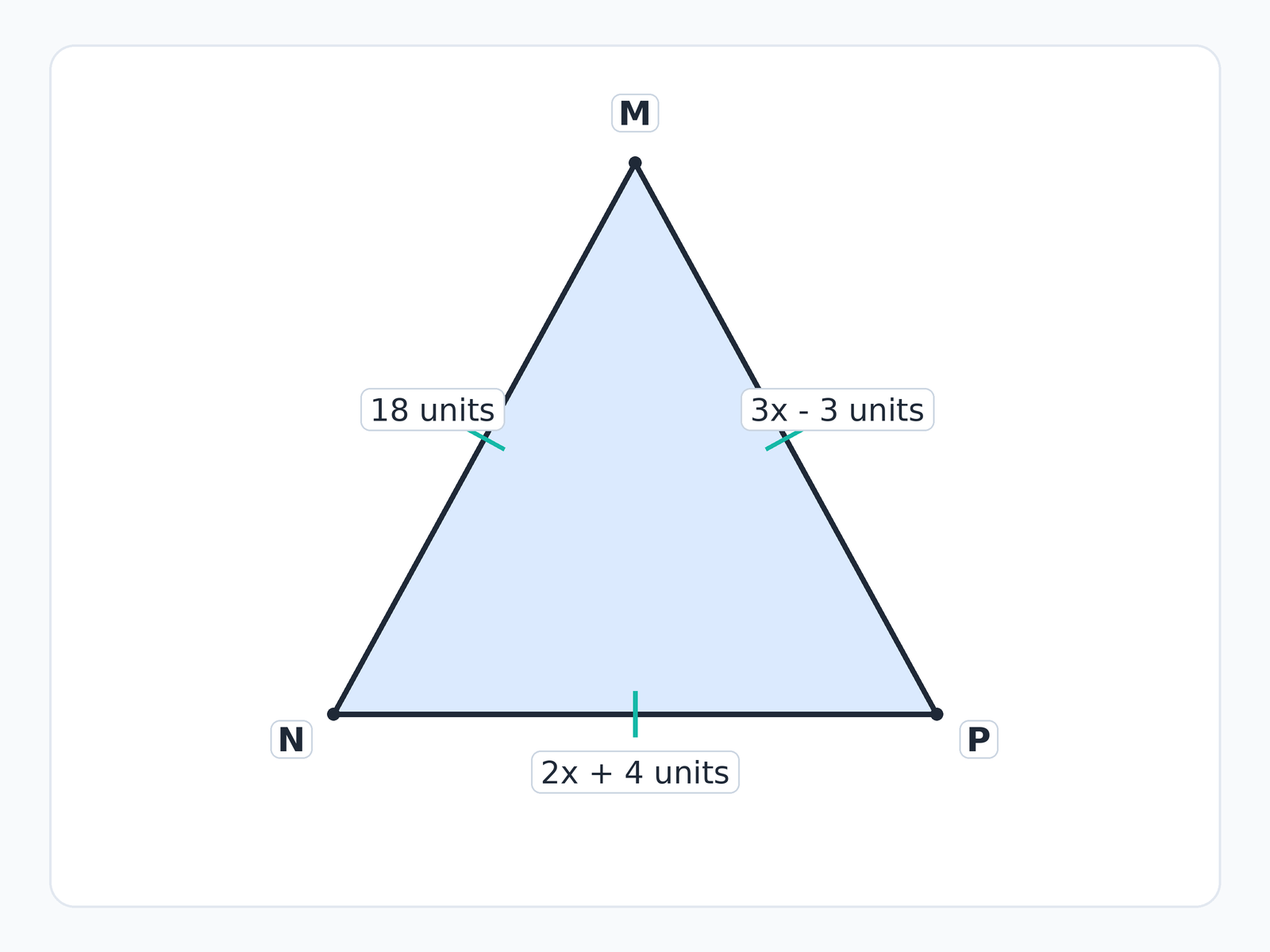 Question illustration