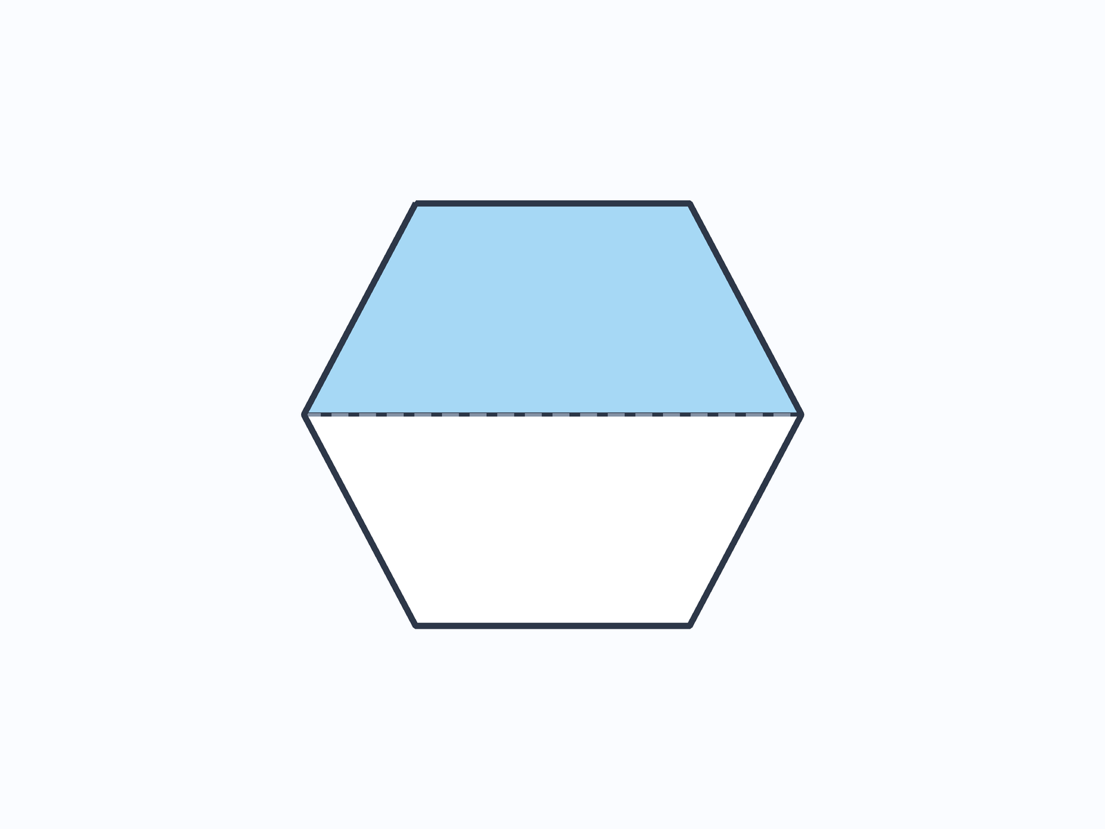 Question illustration