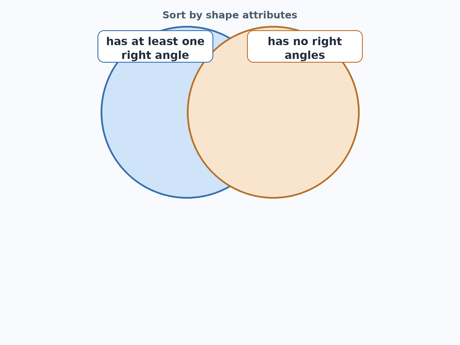 Question illustration