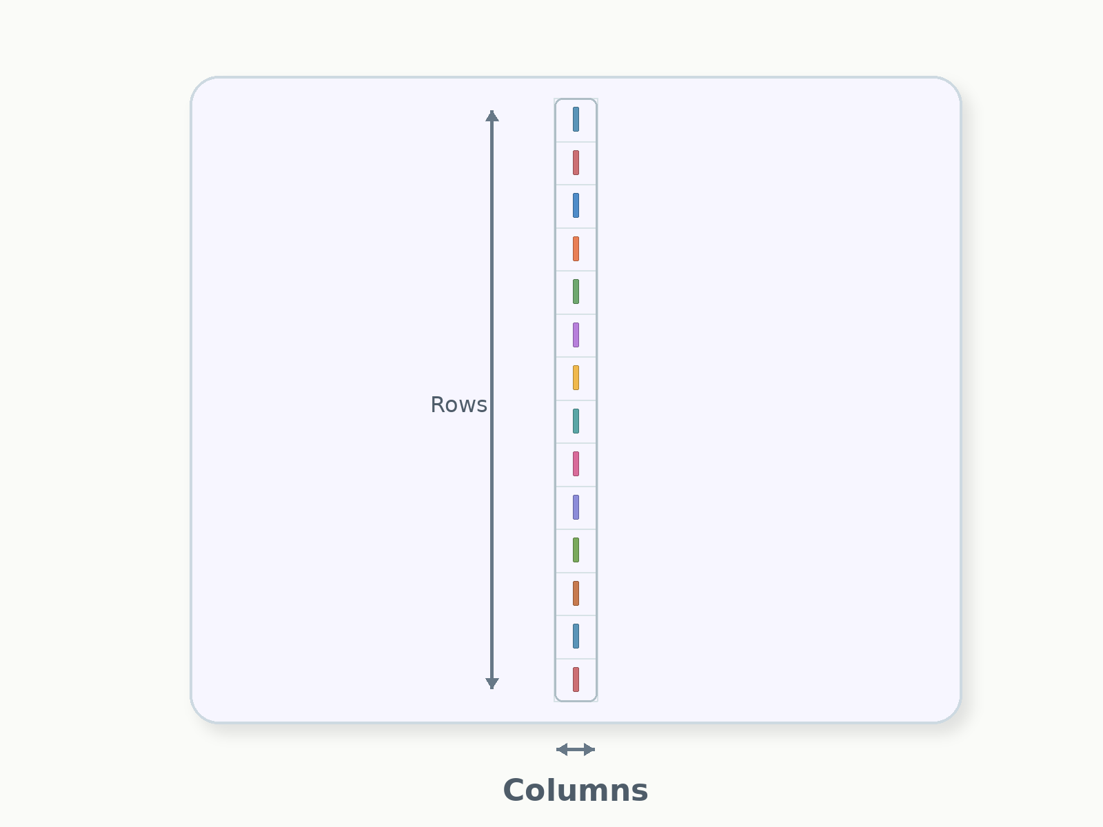 Question illustration