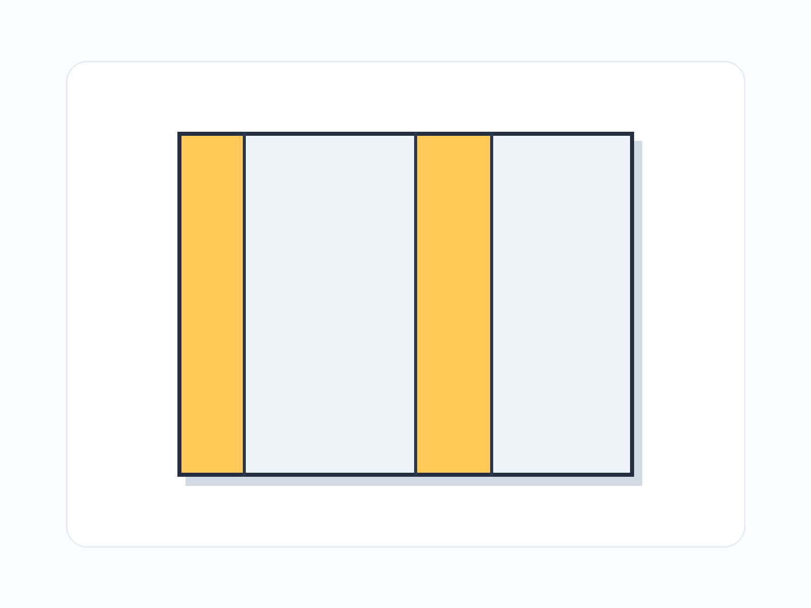 Question illustration