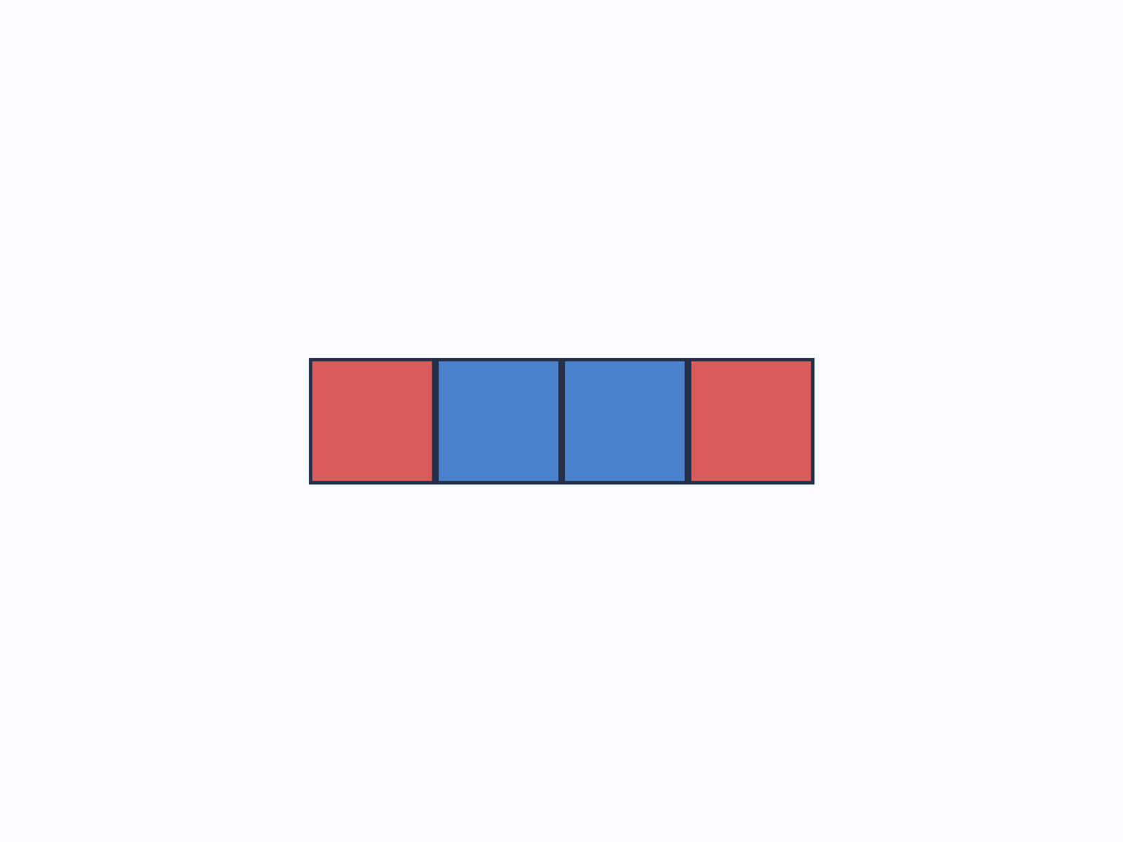 Question illustration