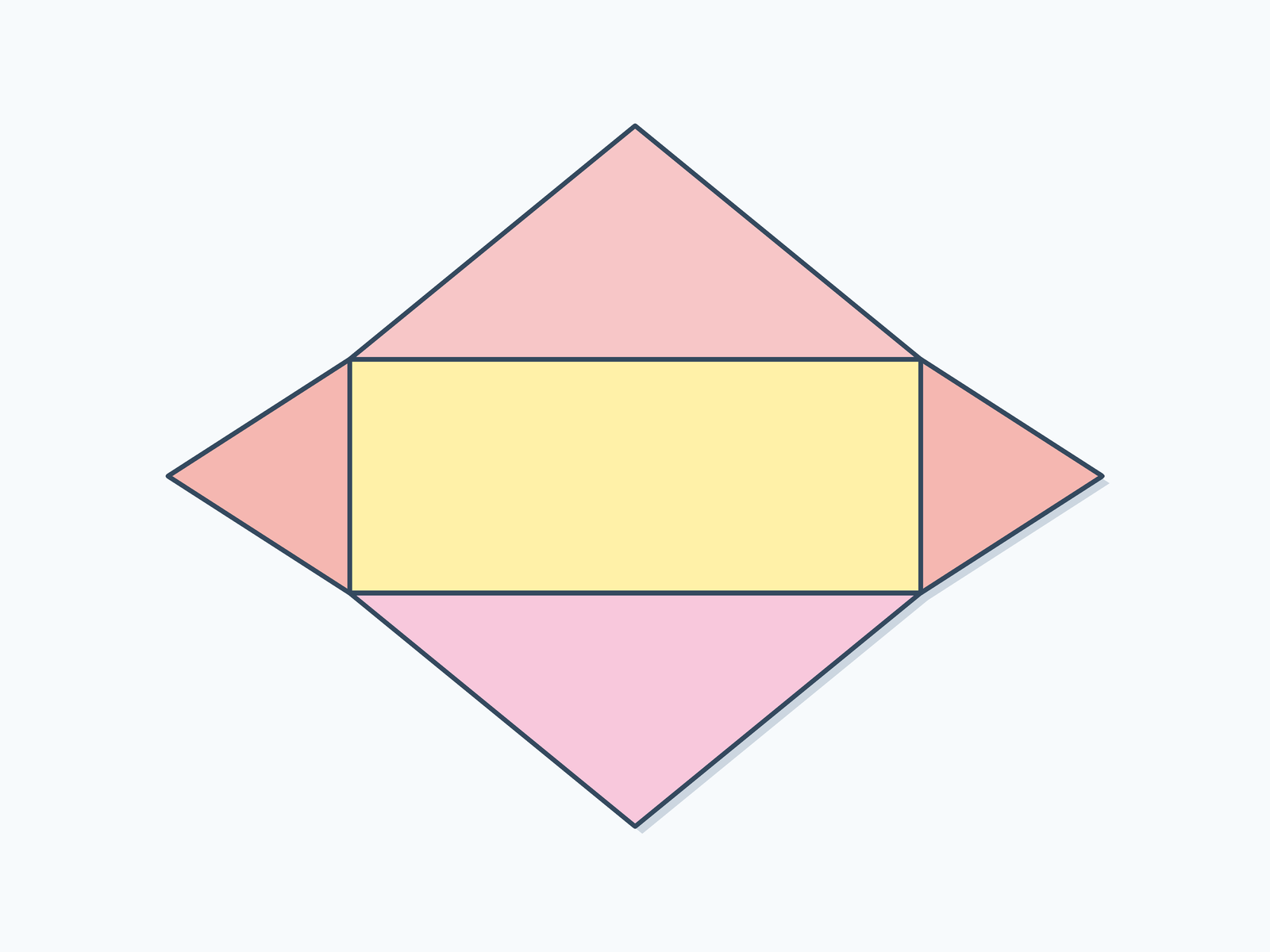 Question illustration