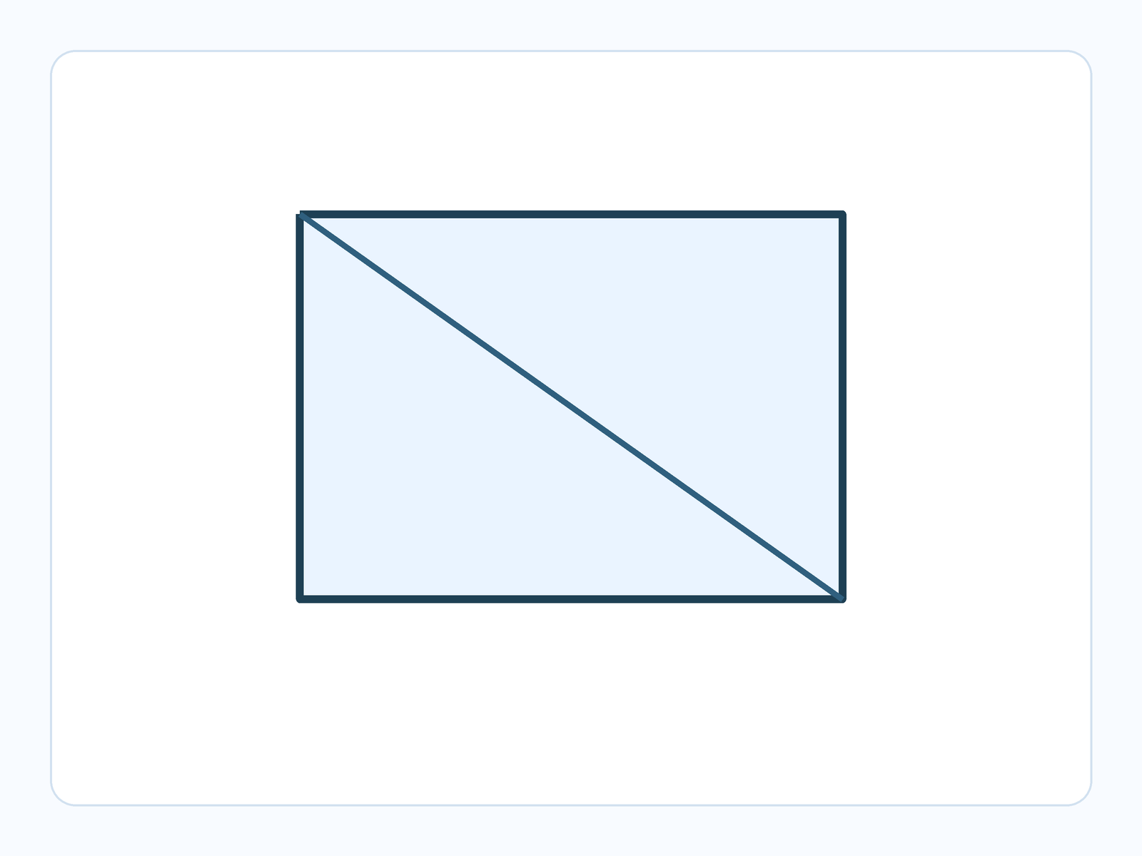 Question illustration