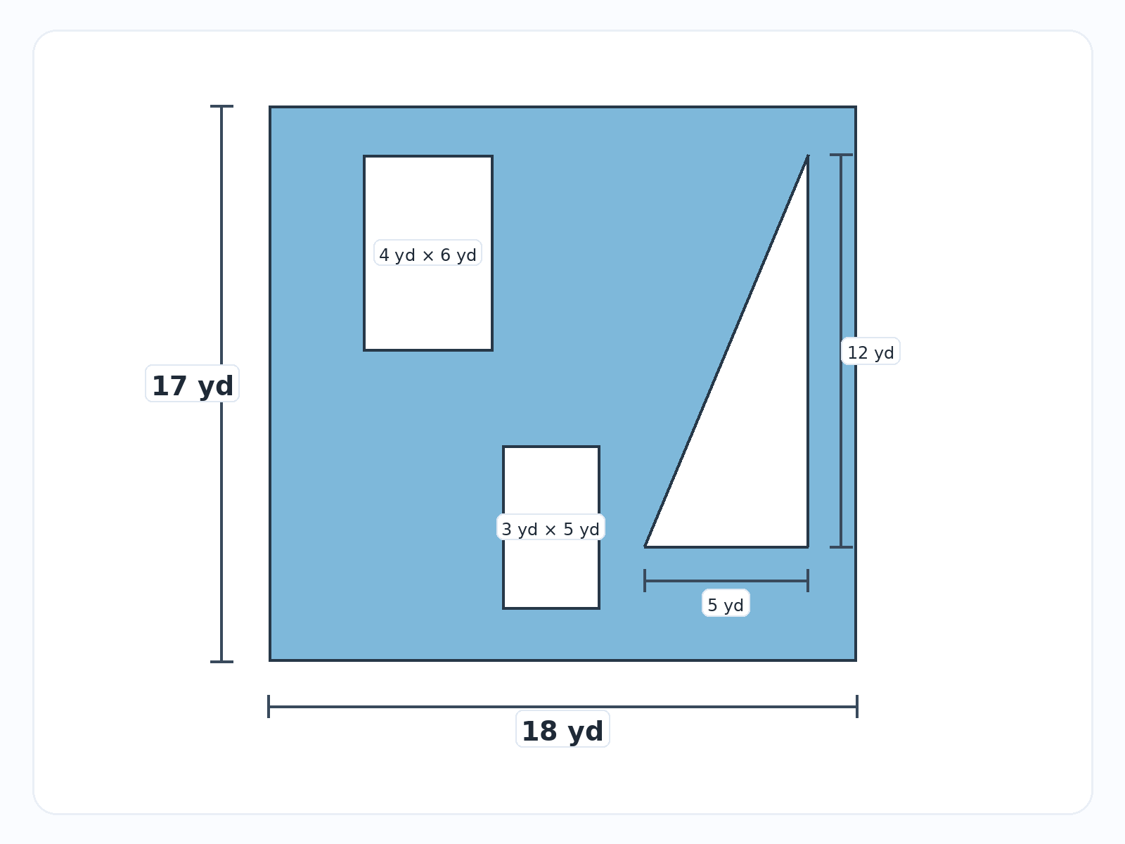 Question illustration