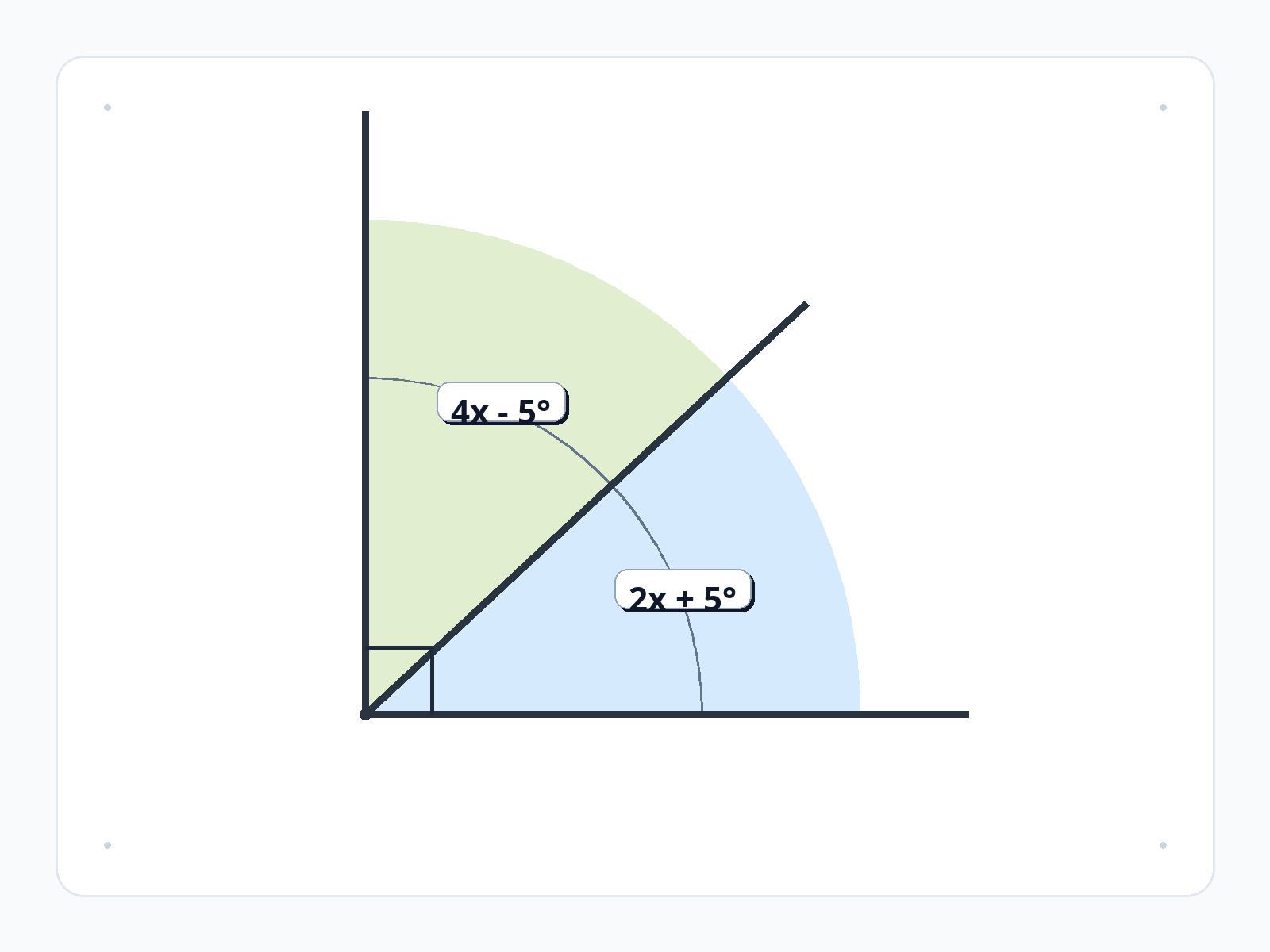 Question illustration