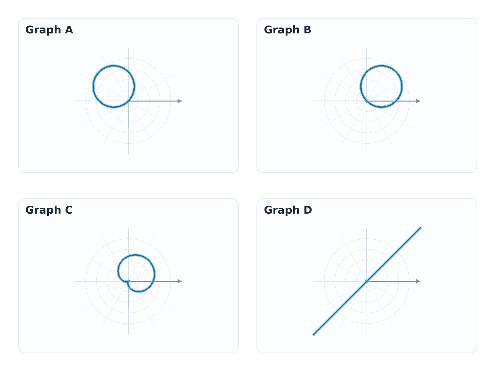 Question illustration