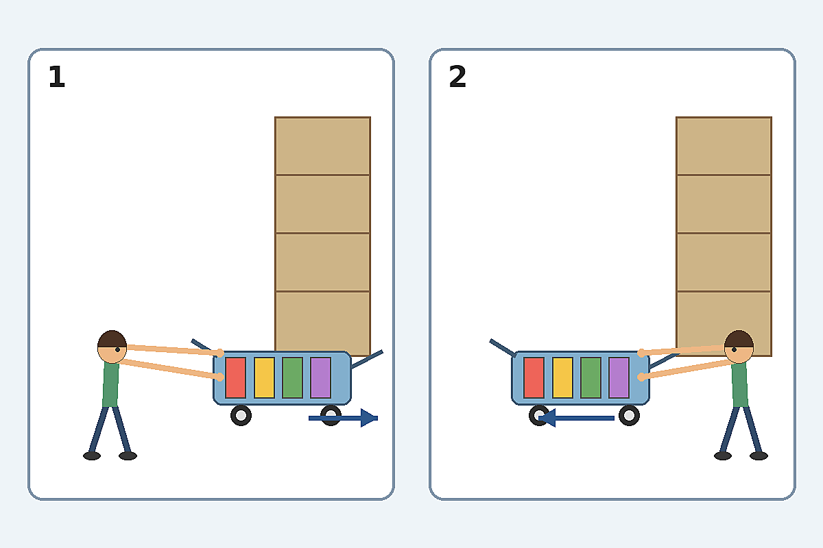 Question illustration