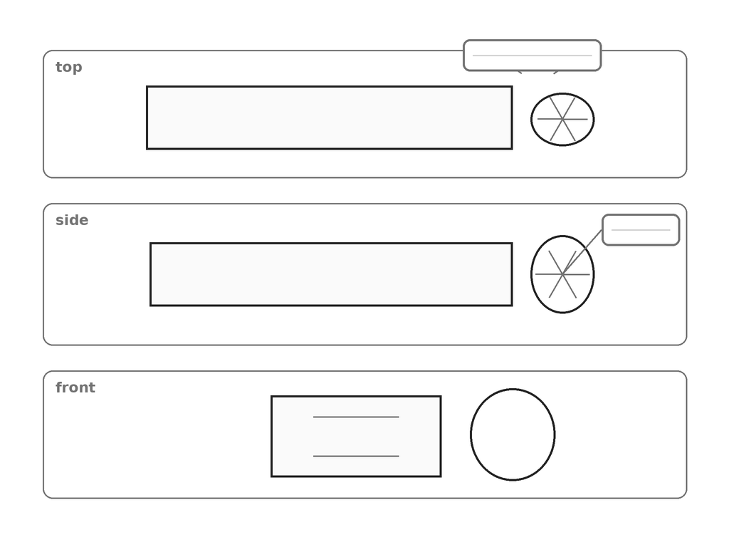 Question illustration