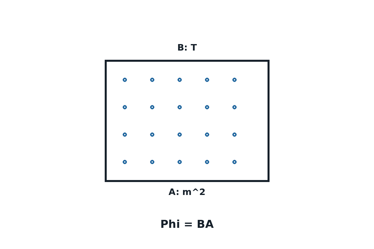 Question illustration