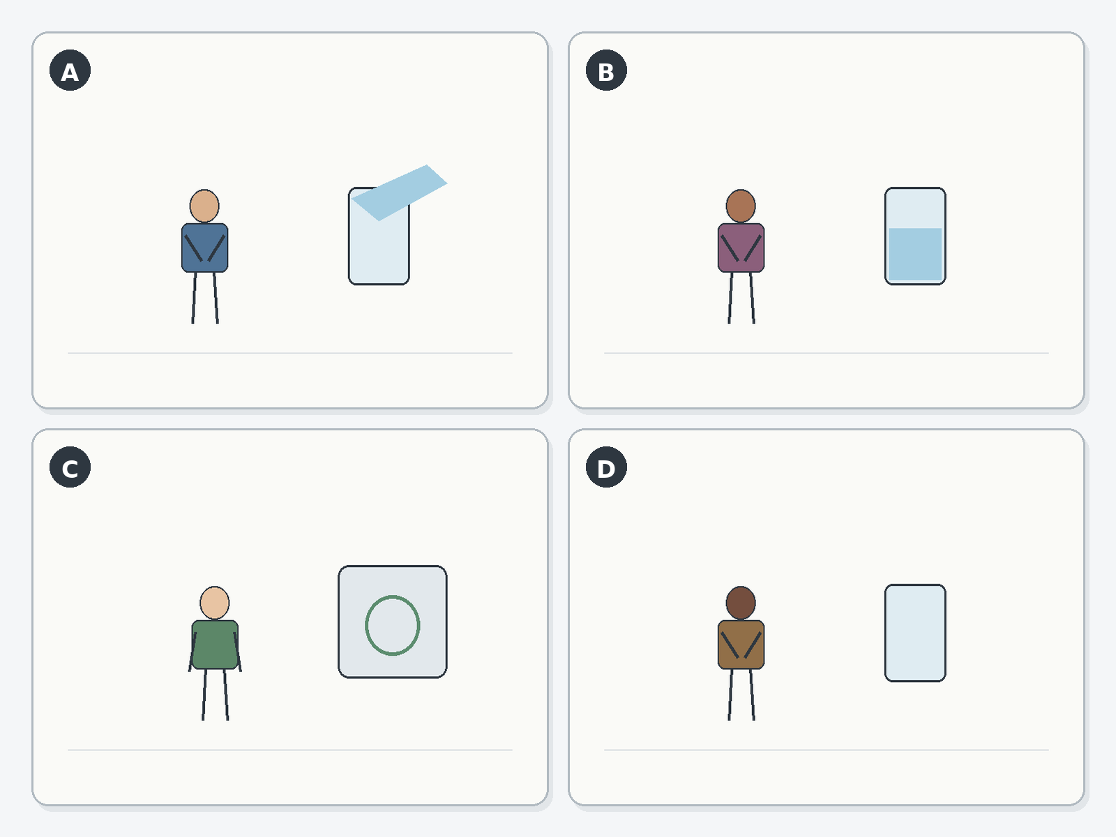 Question illustration