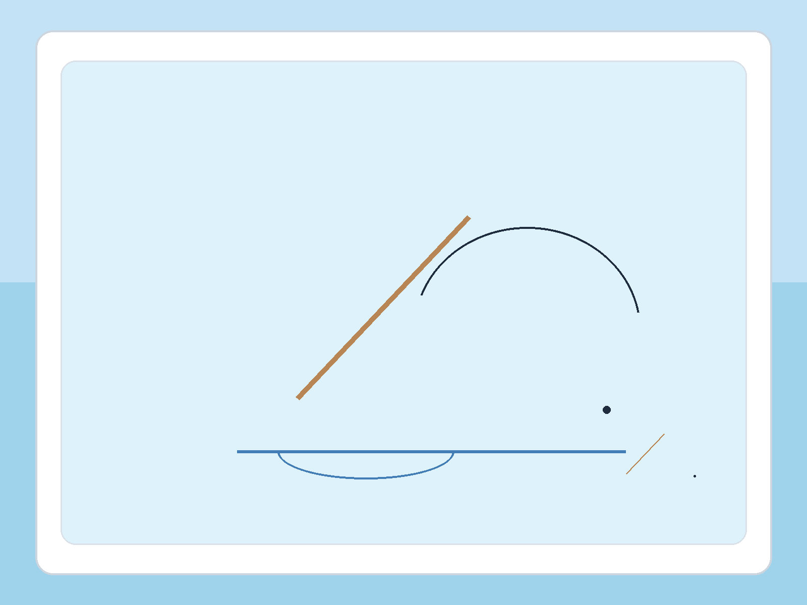 Question illustration