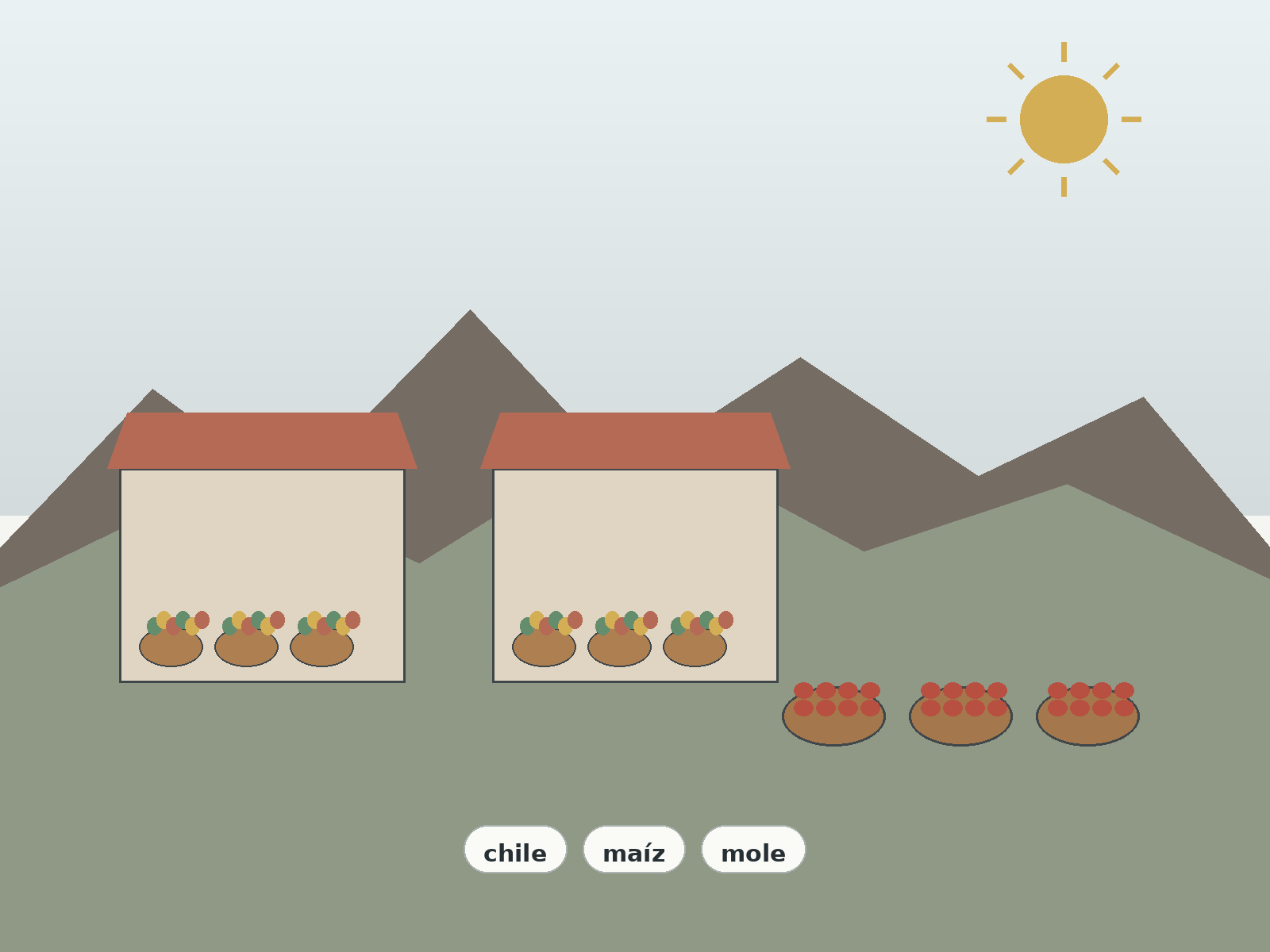 Question illustration