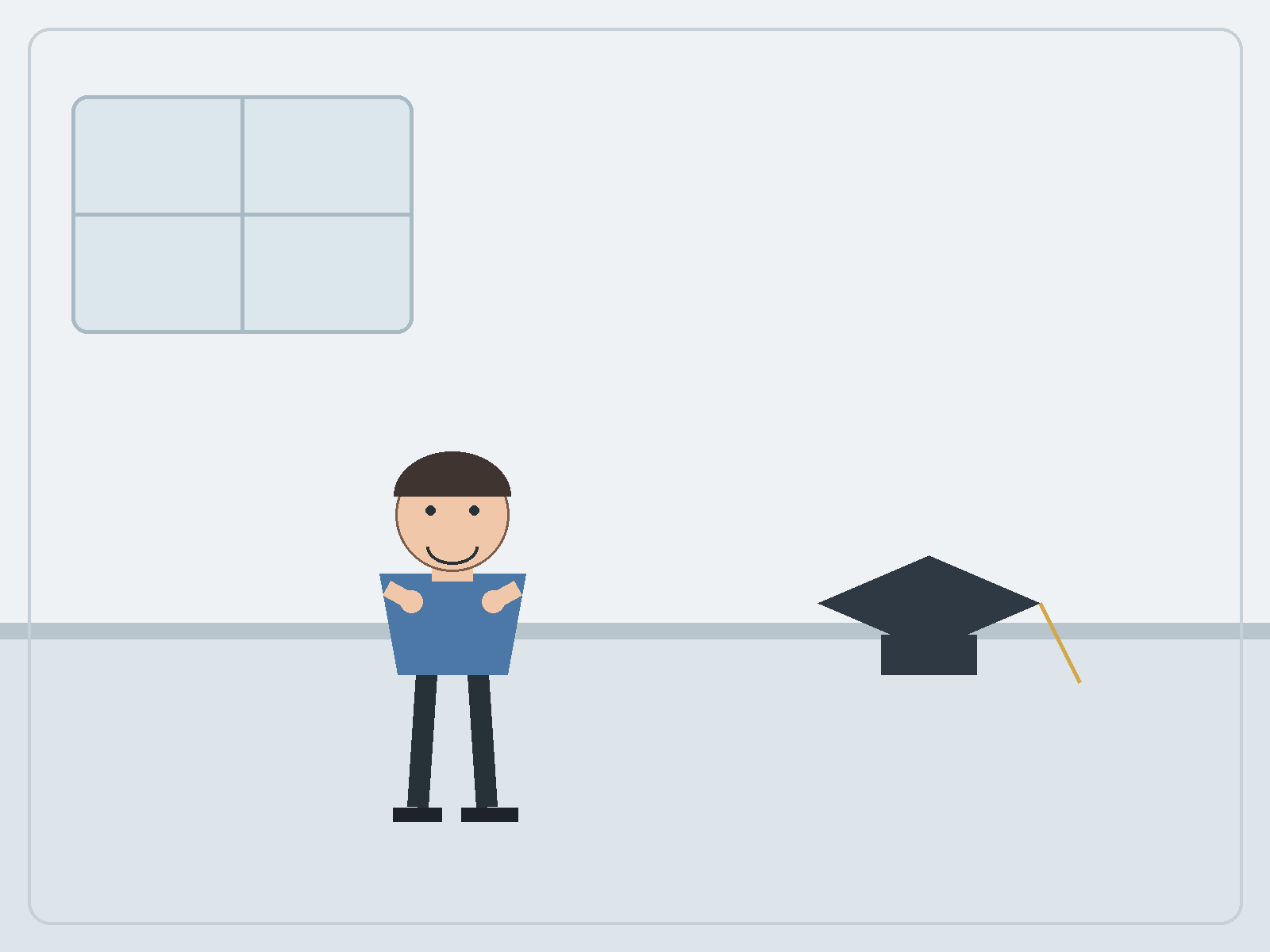 Question illustration