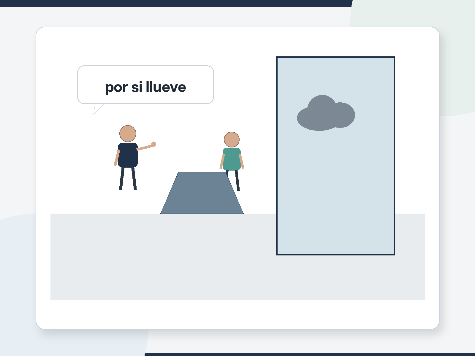 Question illustration