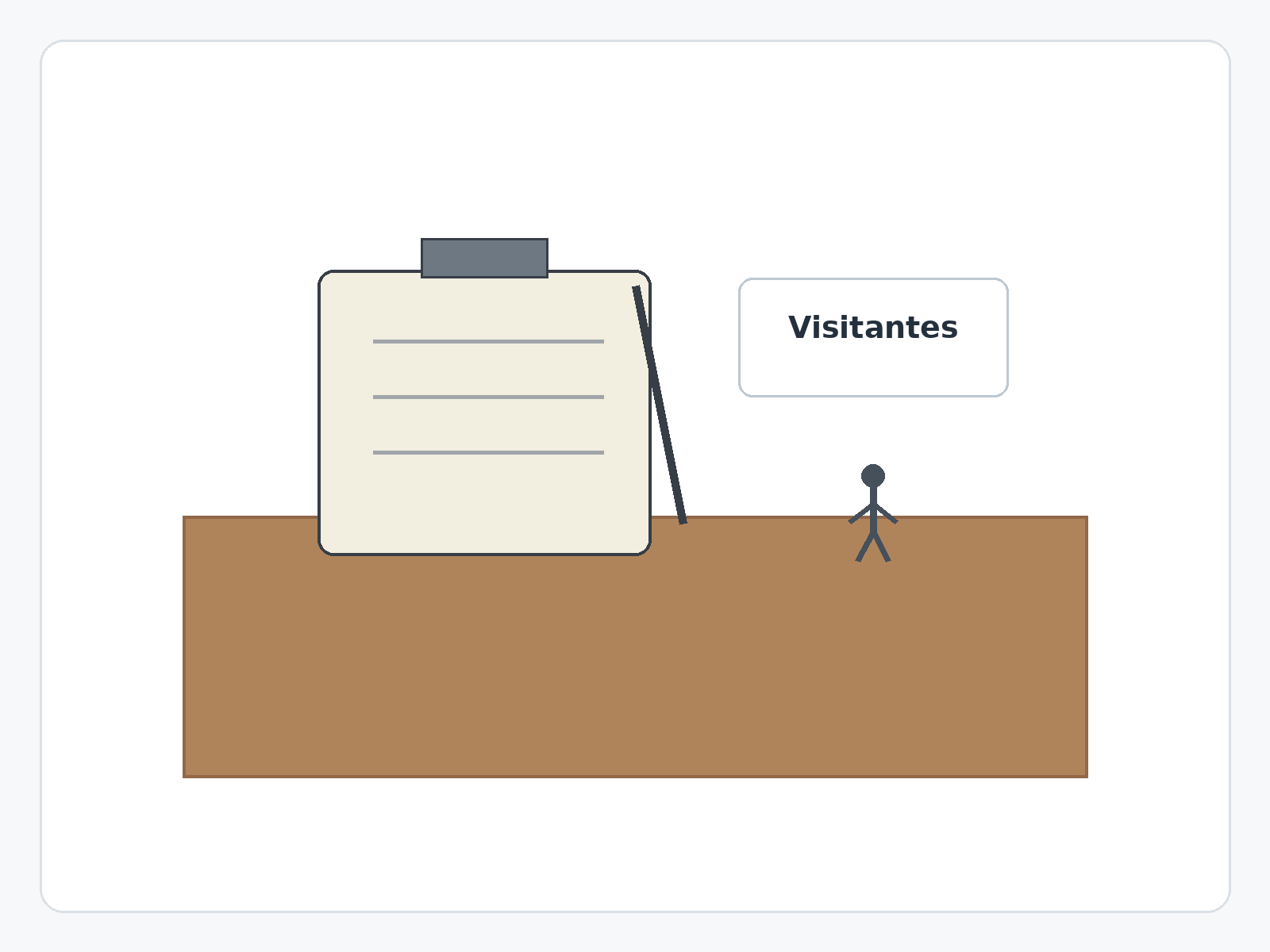 Question illustration