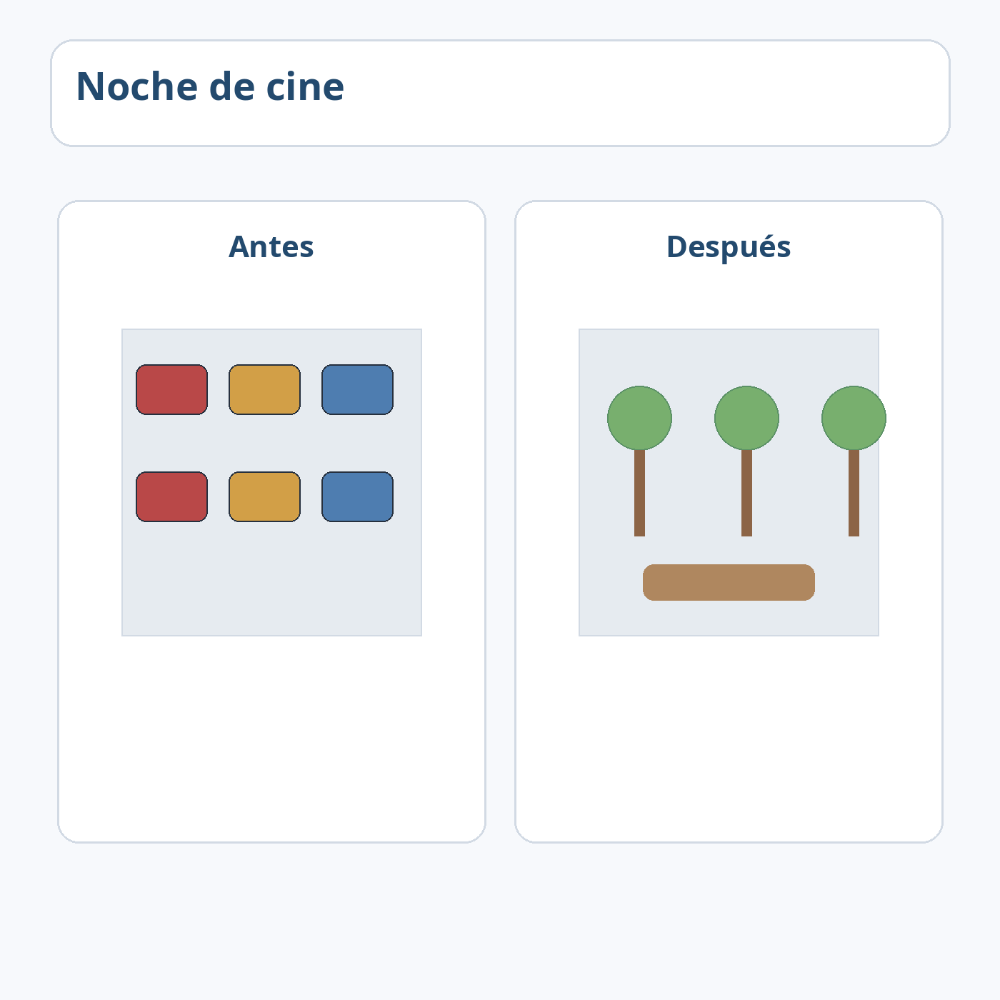 Question illustration