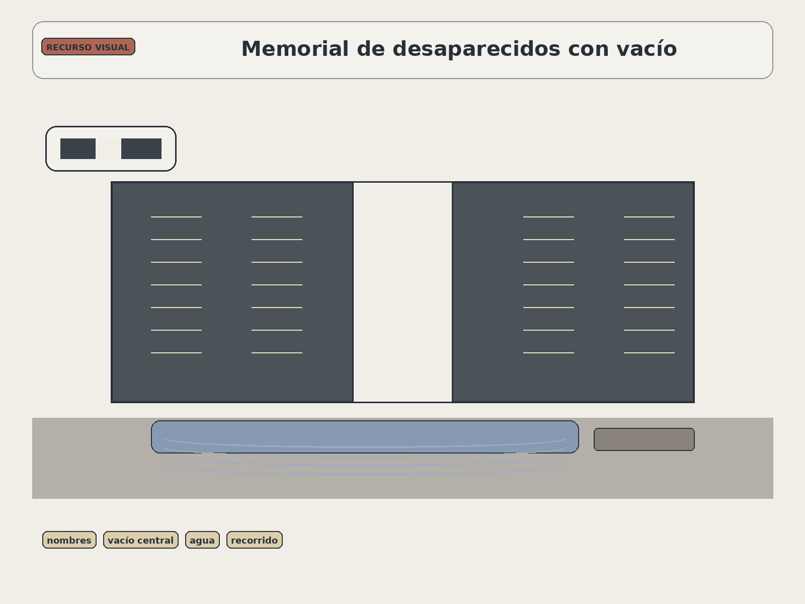 Question illustration