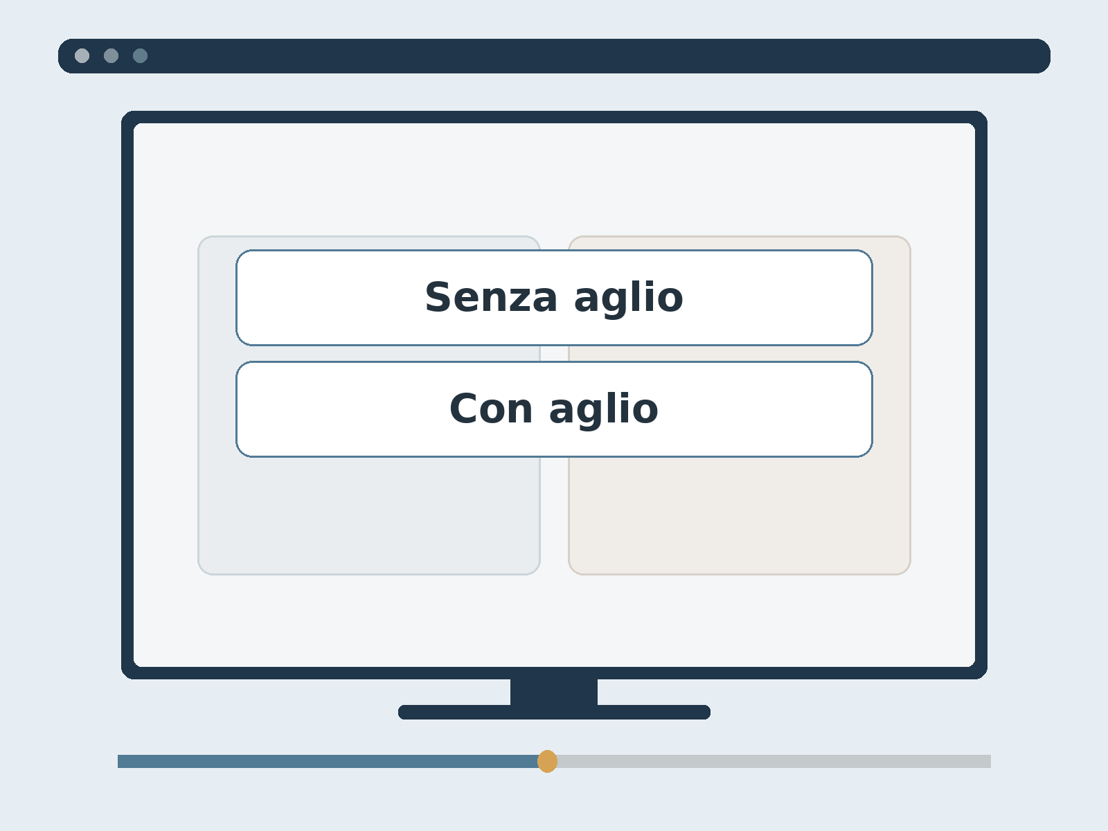 Question illustration