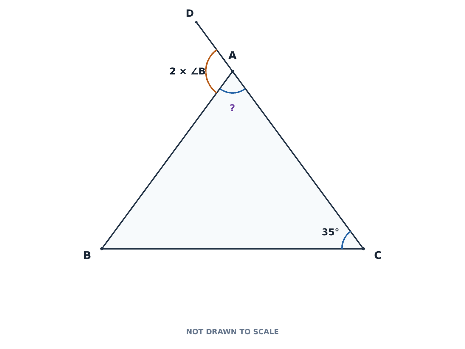 Question illustration
