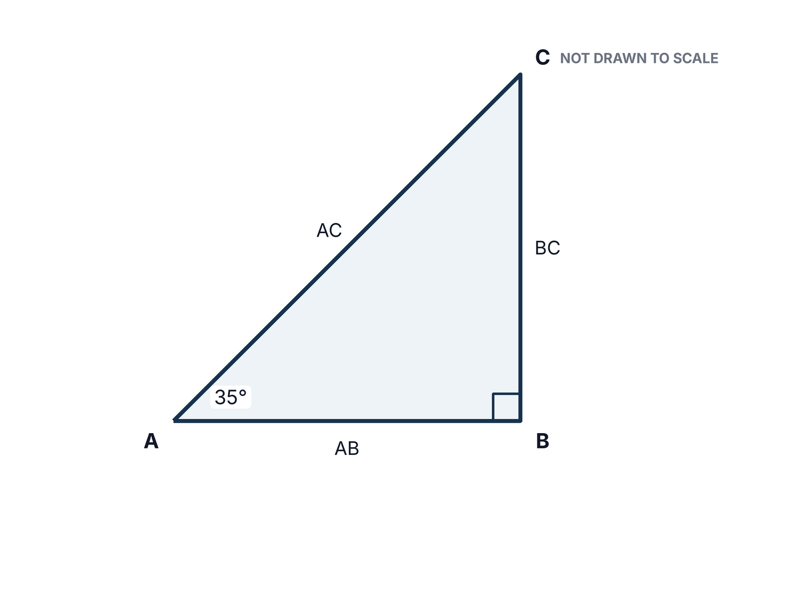 Question illustration