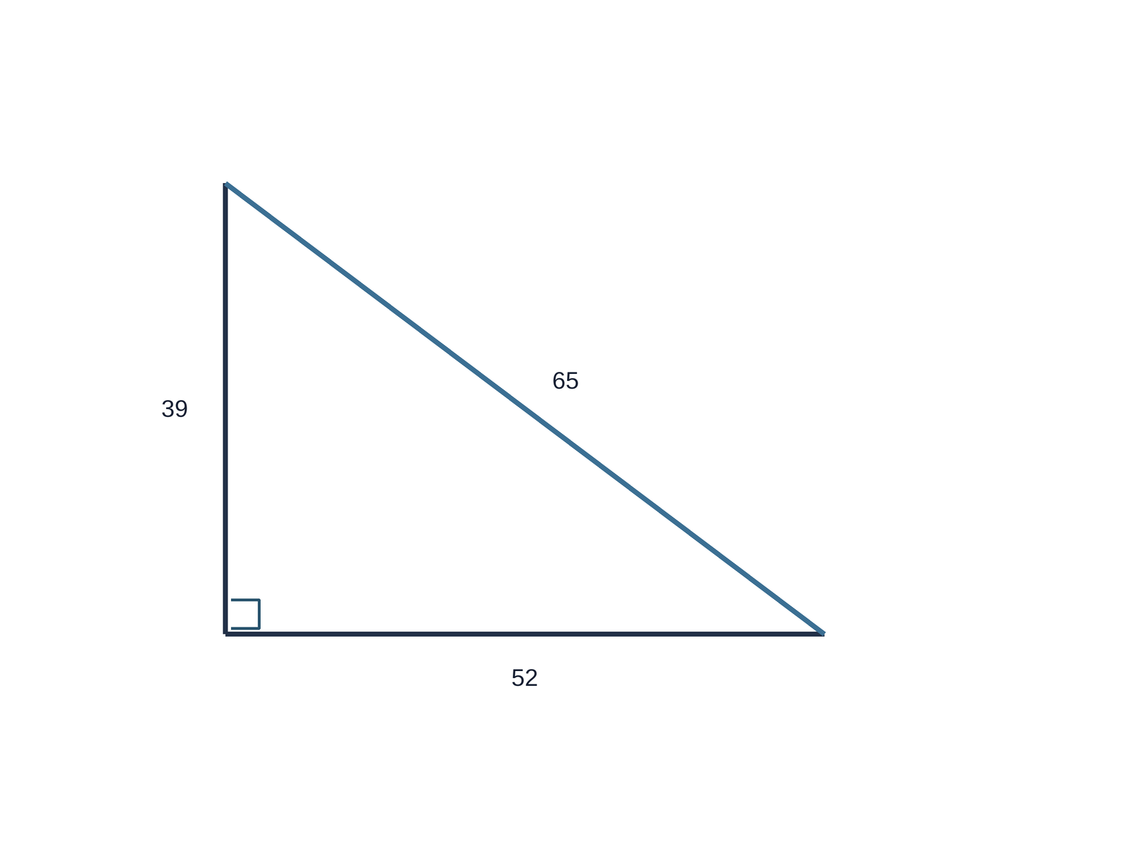 Question illustration