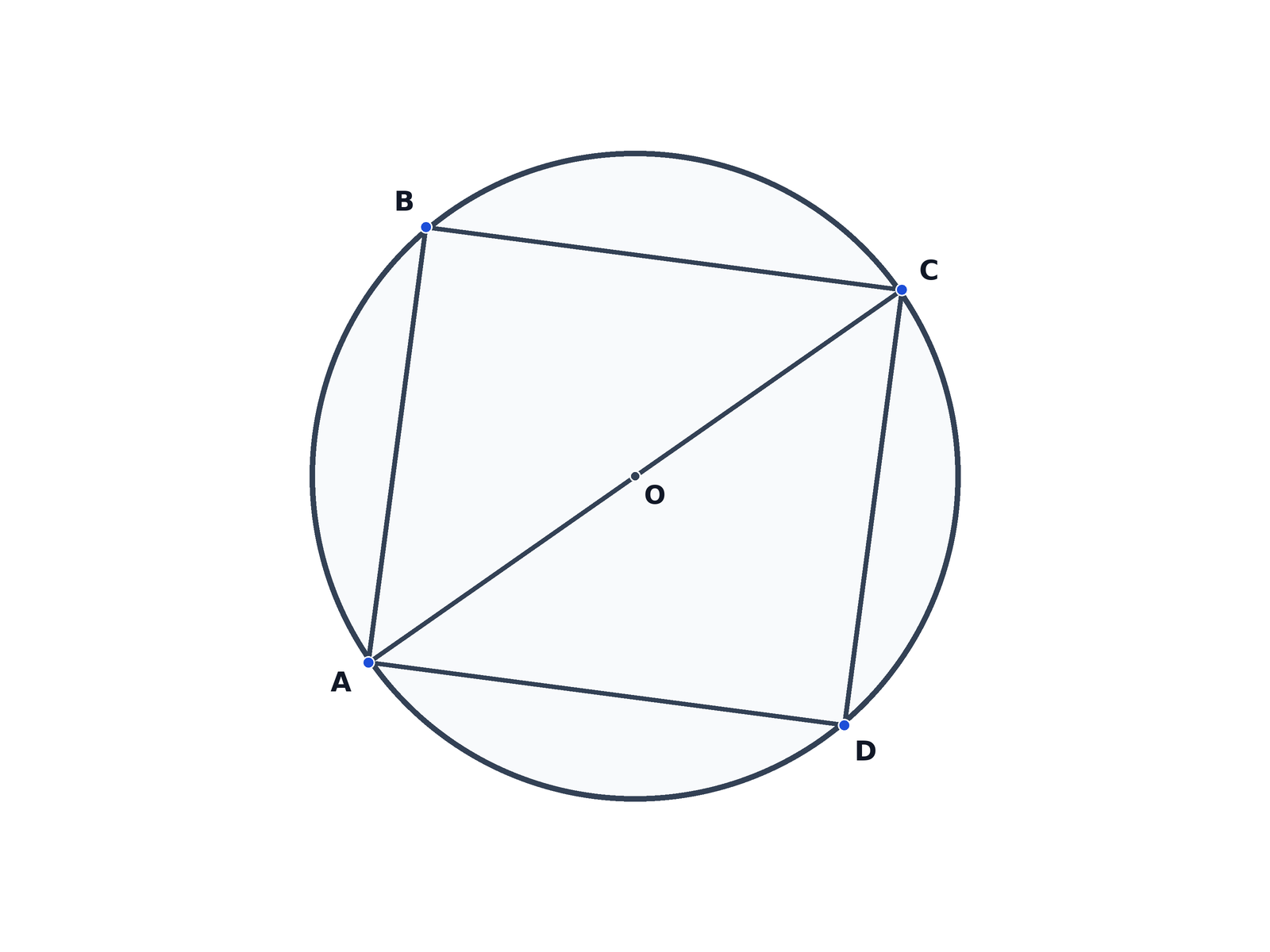 Question illustration